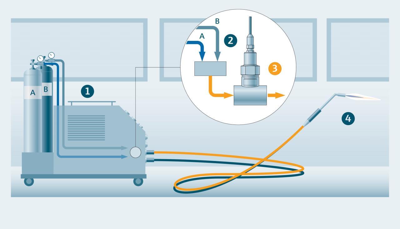13 Tips to Prepare for Your PhD Dissertation Defense