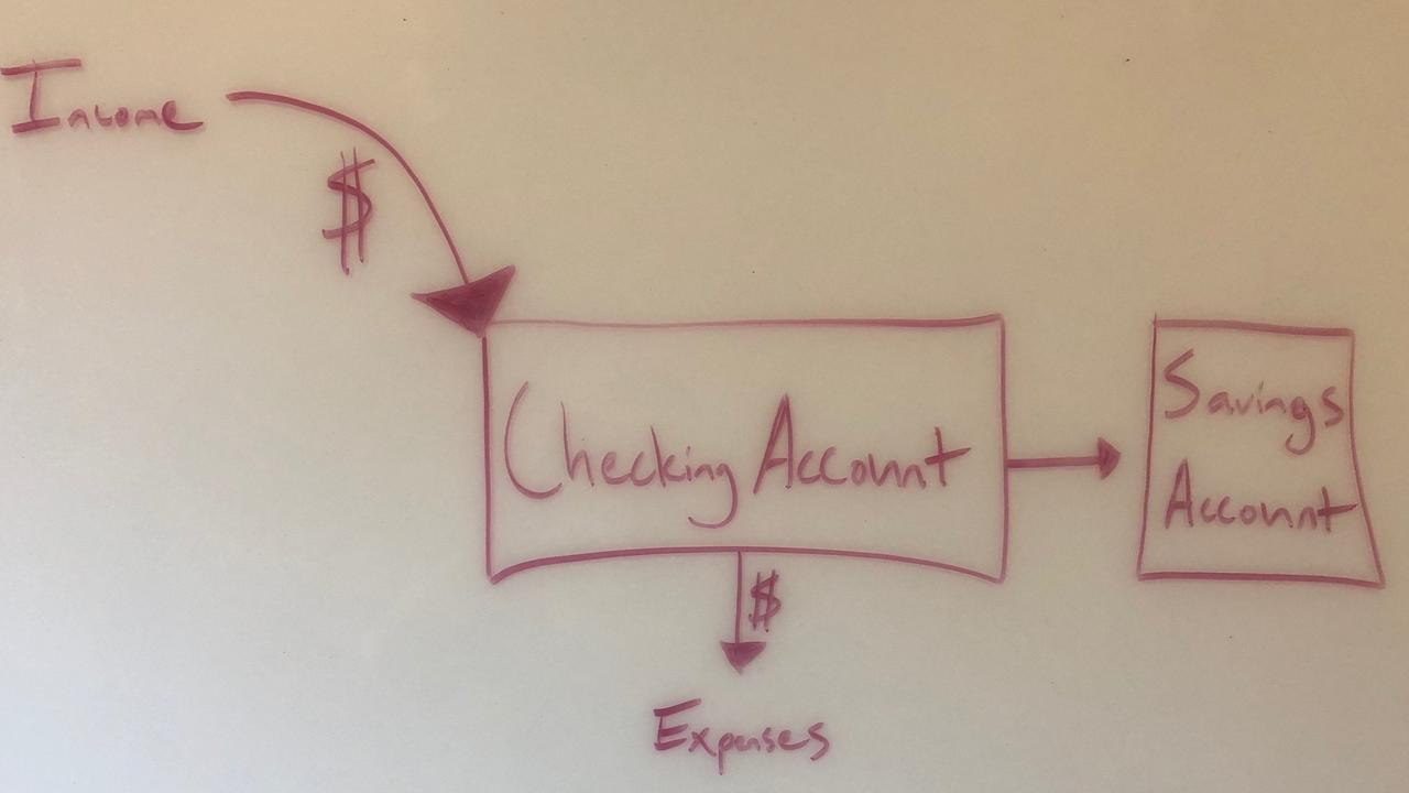 Should you become a financial minimalist?