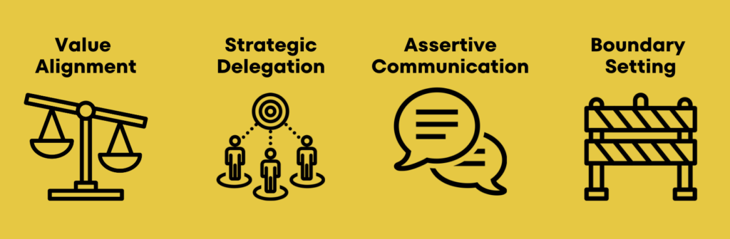 The Art of Saying No: Strategies for School Leaders – TCEA TechNotes Blog